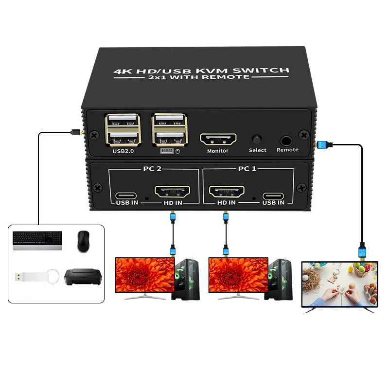 Kvm-переключатель с переключателем hdmi док-станция usb2 - Фотография_3