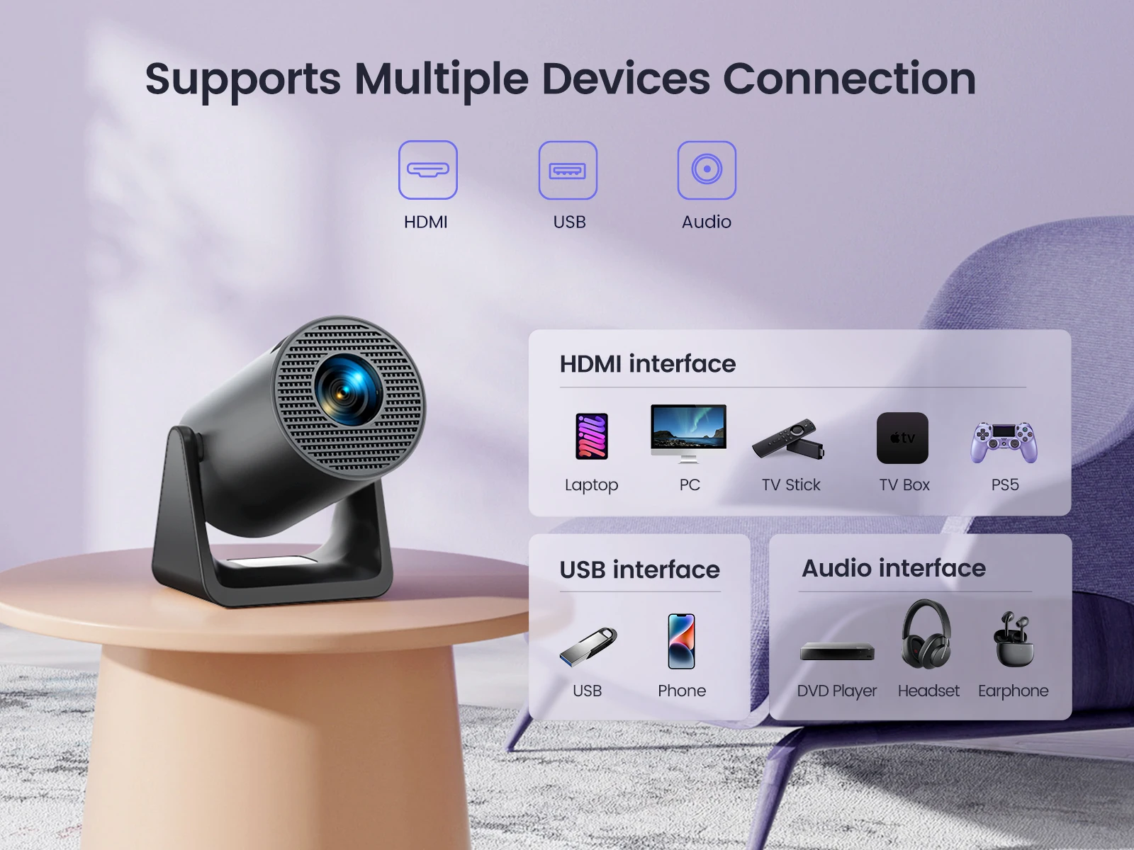 Мини-проектор wimius l1 - Фотография_6