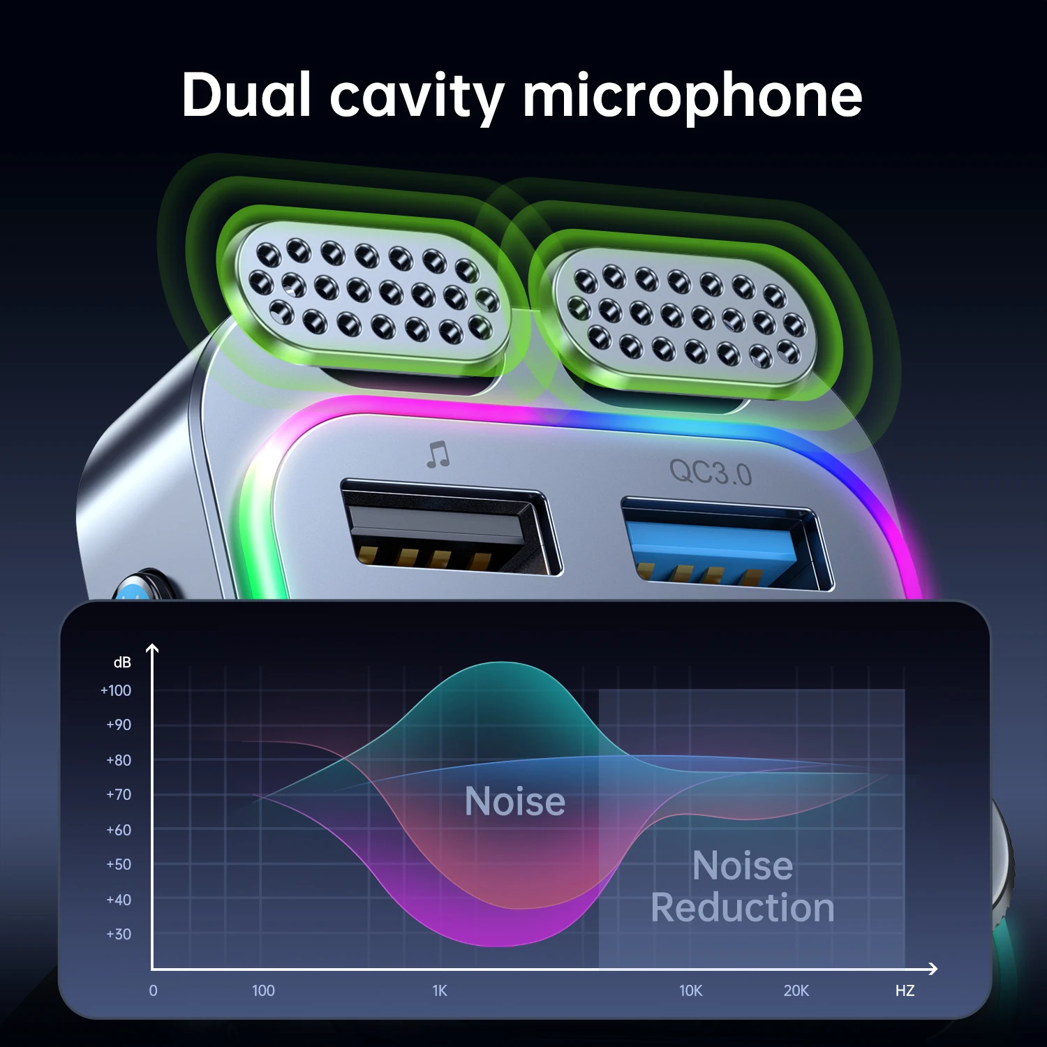 Fm-передатчик bluetooth 5 - Фотография_4