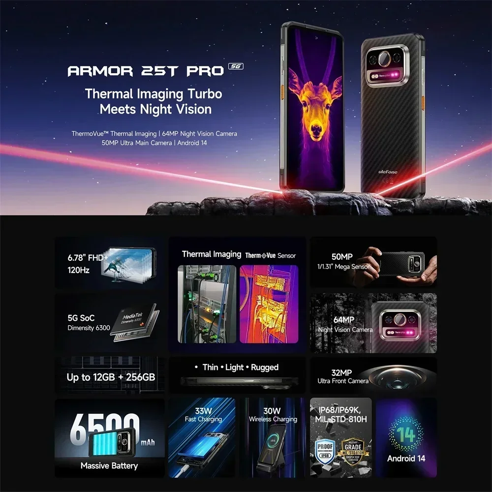 Ulefone armor 25t pro 5g прочный - Фотография_2