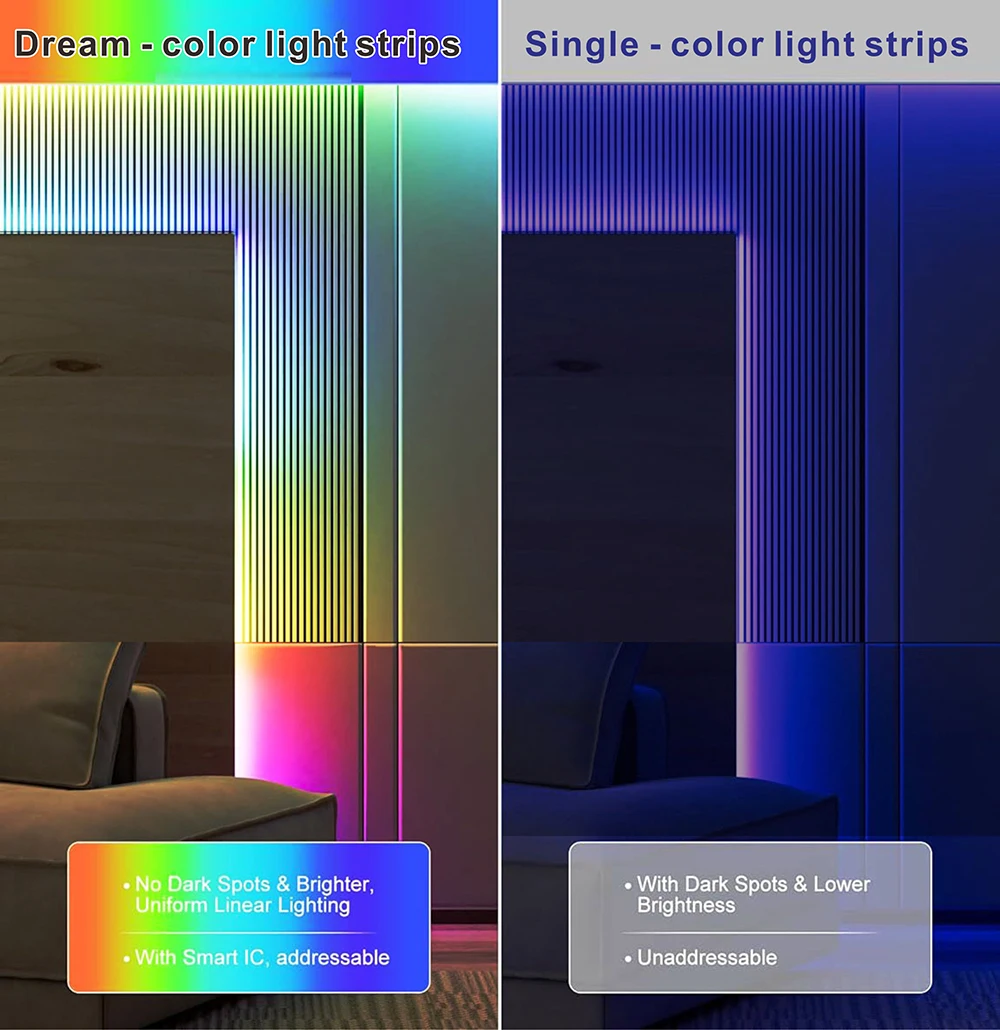 Cob 720 576 spi rgb ic светодиодная - Фотография_4