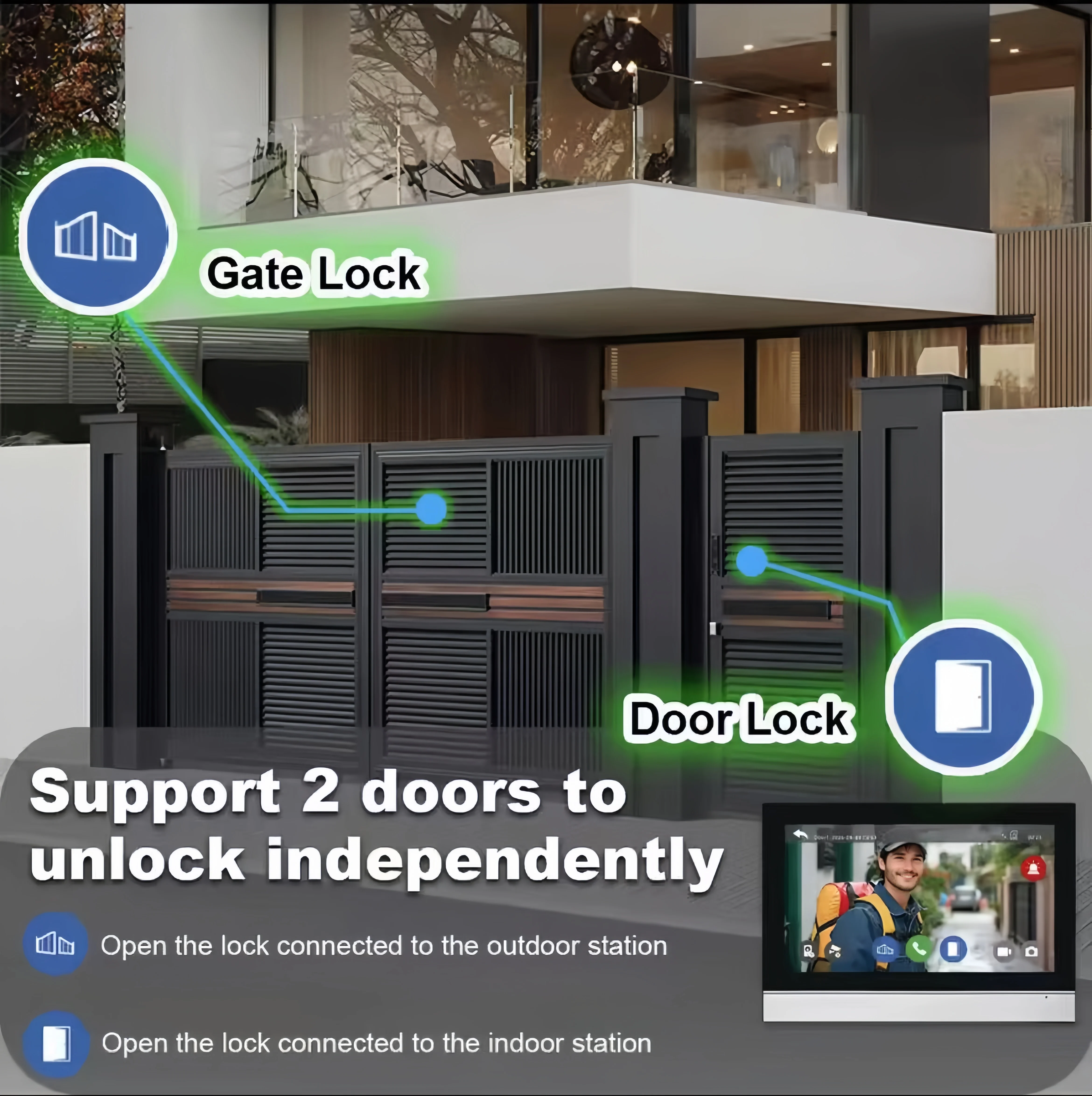 Комплекты ip-видеодомофона tuya - Фотография_2
