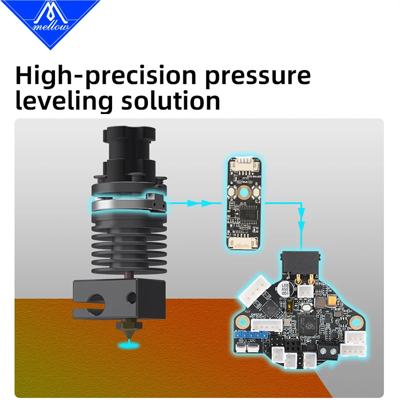Mellow alps-v6 радиатор умная насадка - Фотография_6