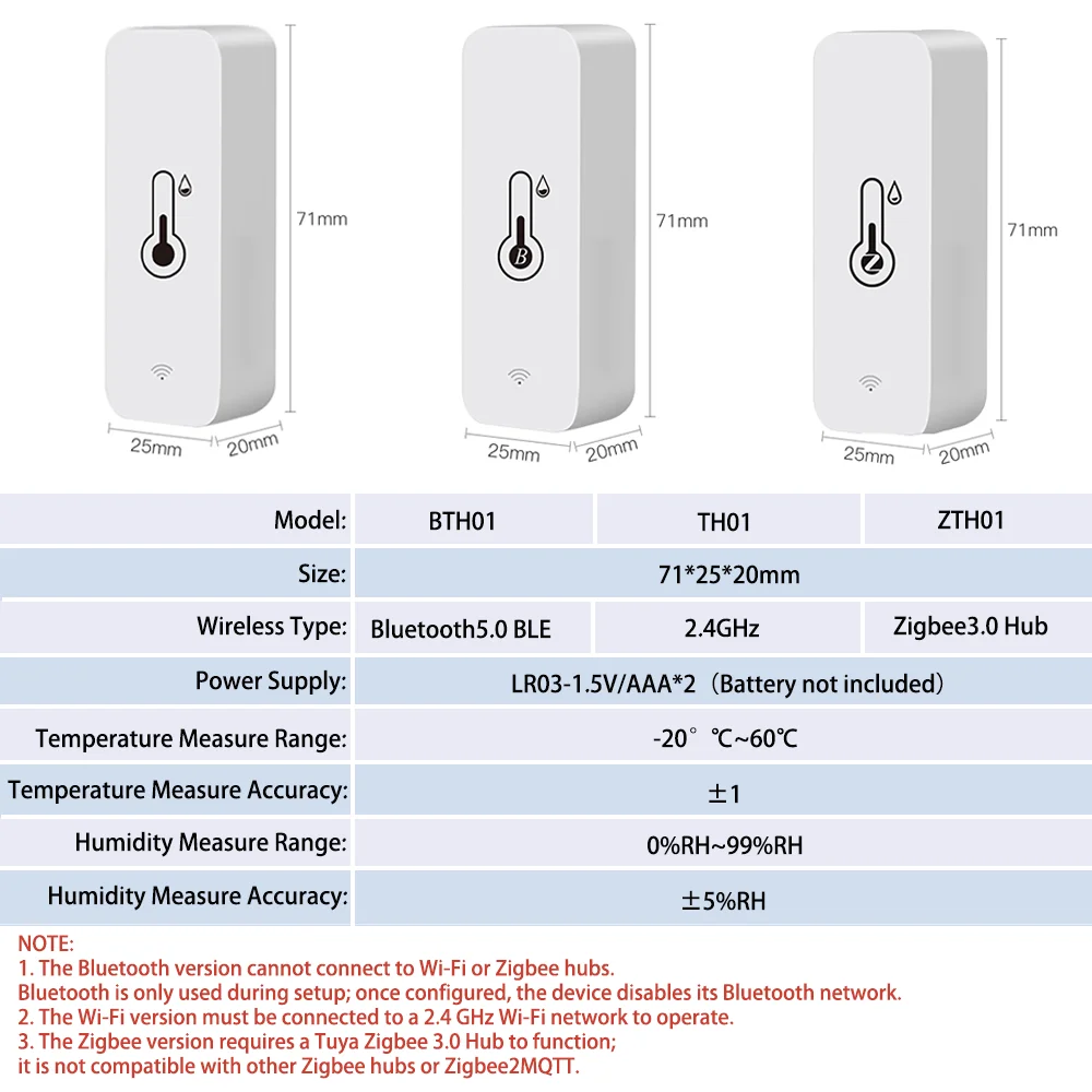 Умный датчик температуры и влажности tuya zigbee 3 - Фотография_6