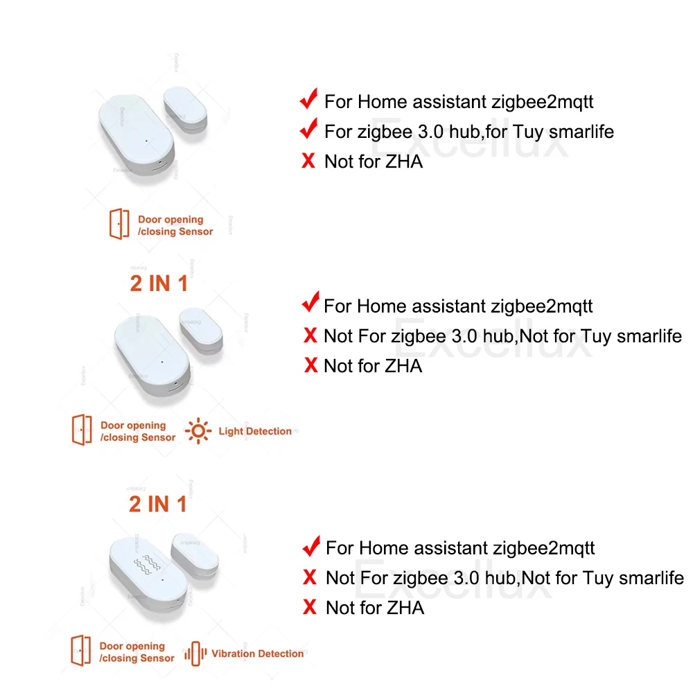 Zigbee 3,0 датчик двери - Фотография_2