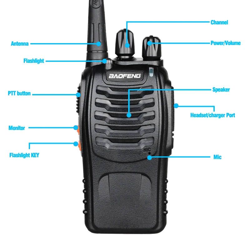 Портативная рация baofeng bf-888s - Фотография_2