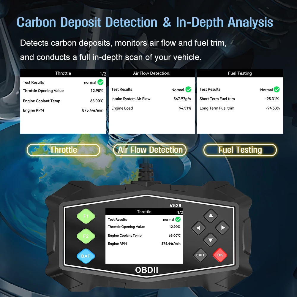 Автомобильный сканер obd2 - Фотография_2