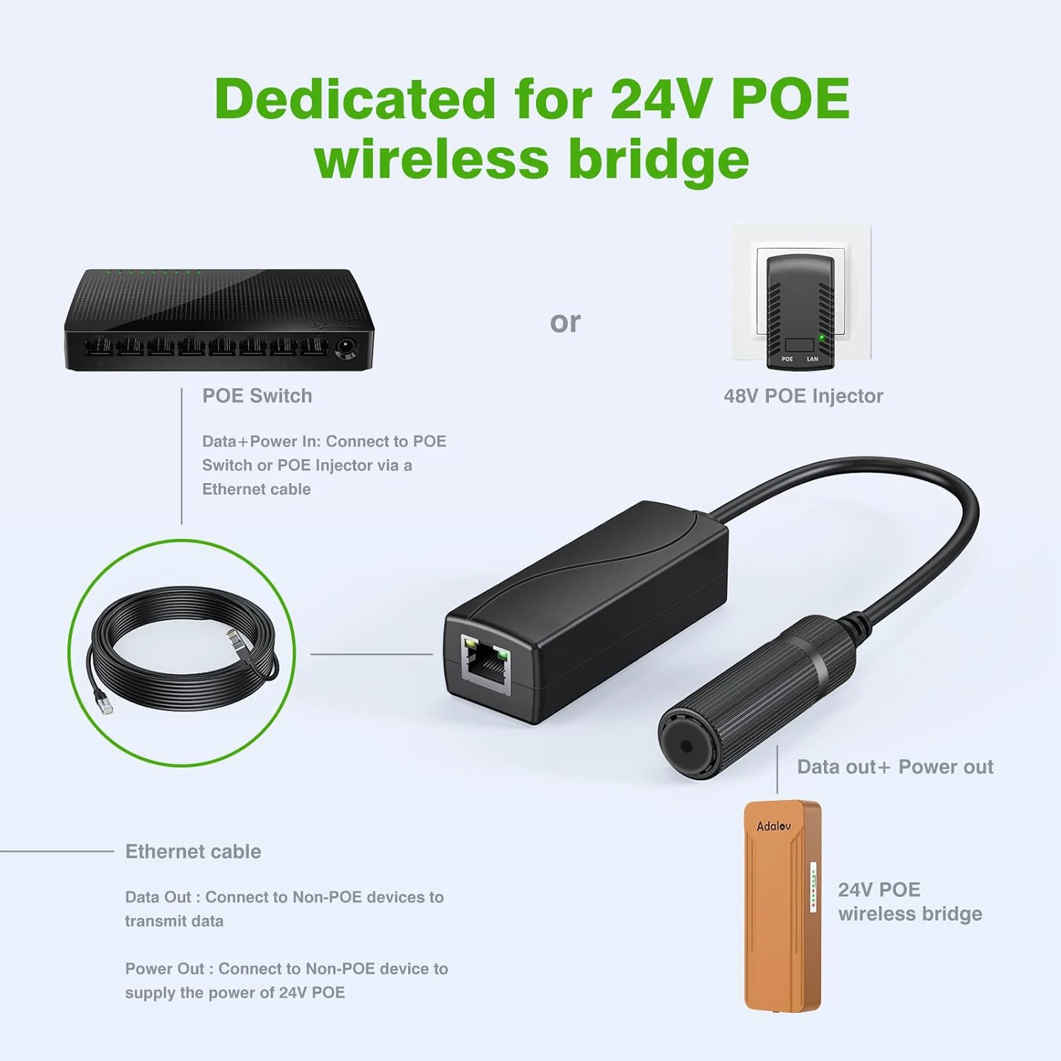 Гигабитный преобразователь poe 48 в в 24 в poe - Фотография_4