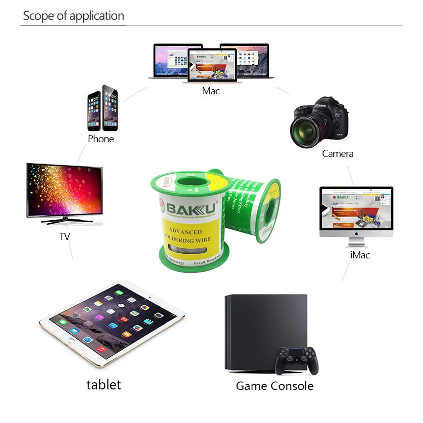 Мм 2,0% оловянно-свинцовый плавкий канифольный сердечник - Фотография_5