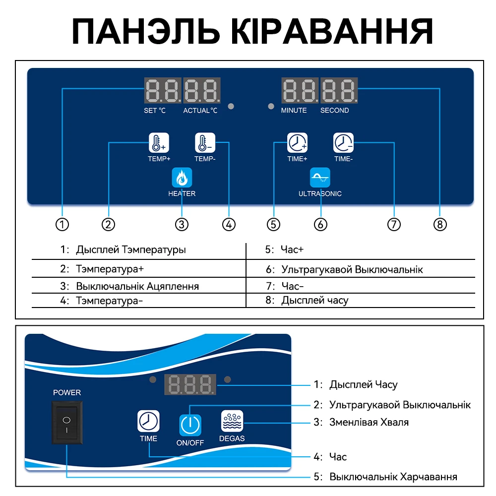 Ультразвуковой очиститель granbo - Фотография_4