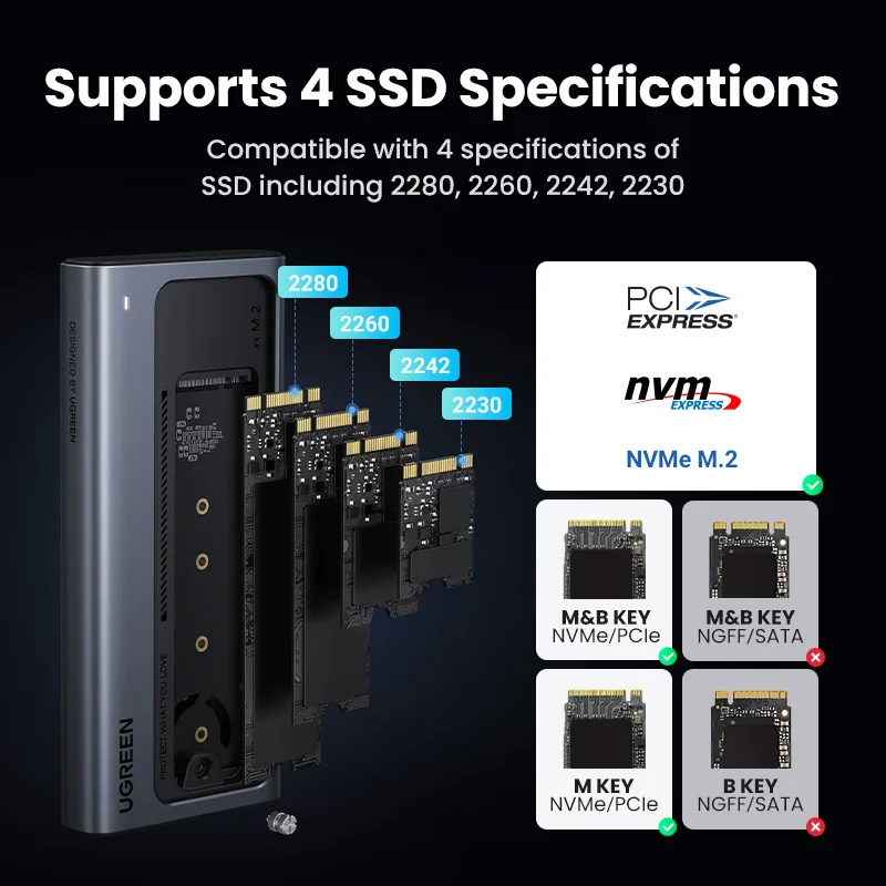 Корпус ugreen 40 гбит/с m.2 nvme с охлаждающим вентилятором - Фотография_5