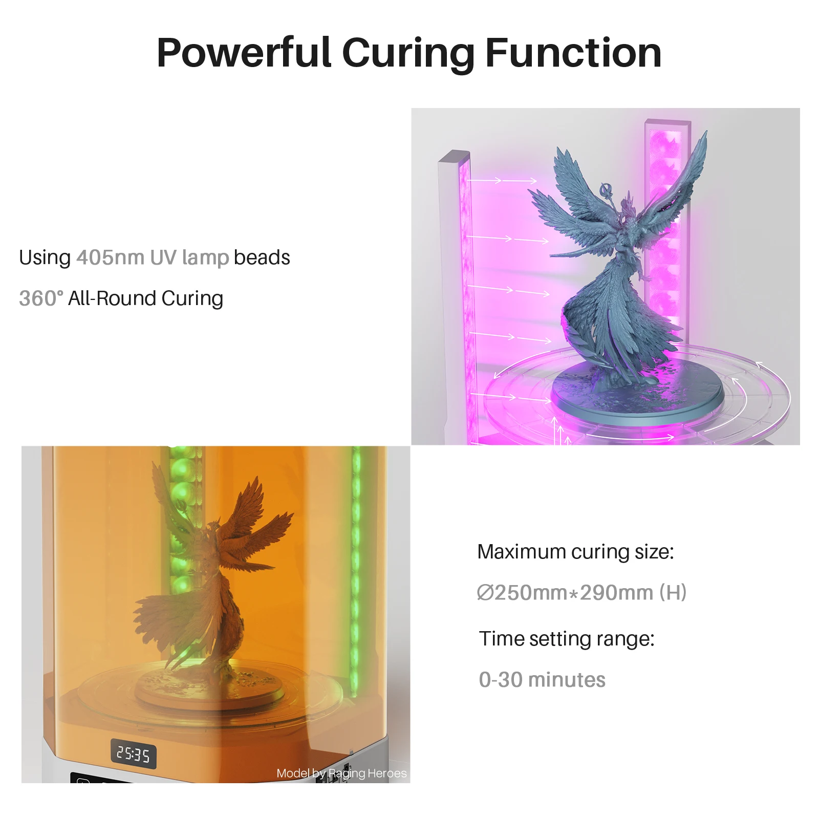 Машина elegoo mercury plus v3.0 wash and cure 2 в 1 - Фотография_4