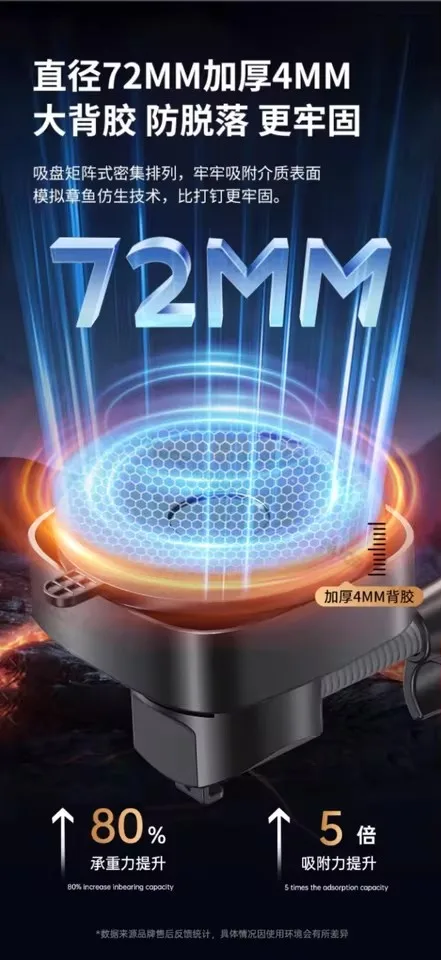 Новый 360° °   регулируемая ручная - Фотография_3