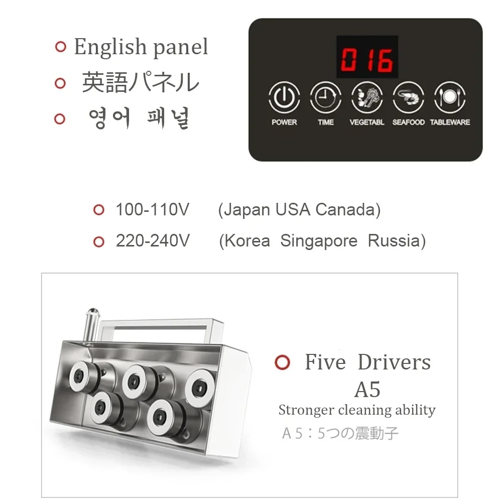 В портативная посудомоечная машина для раковины - Фотография_3