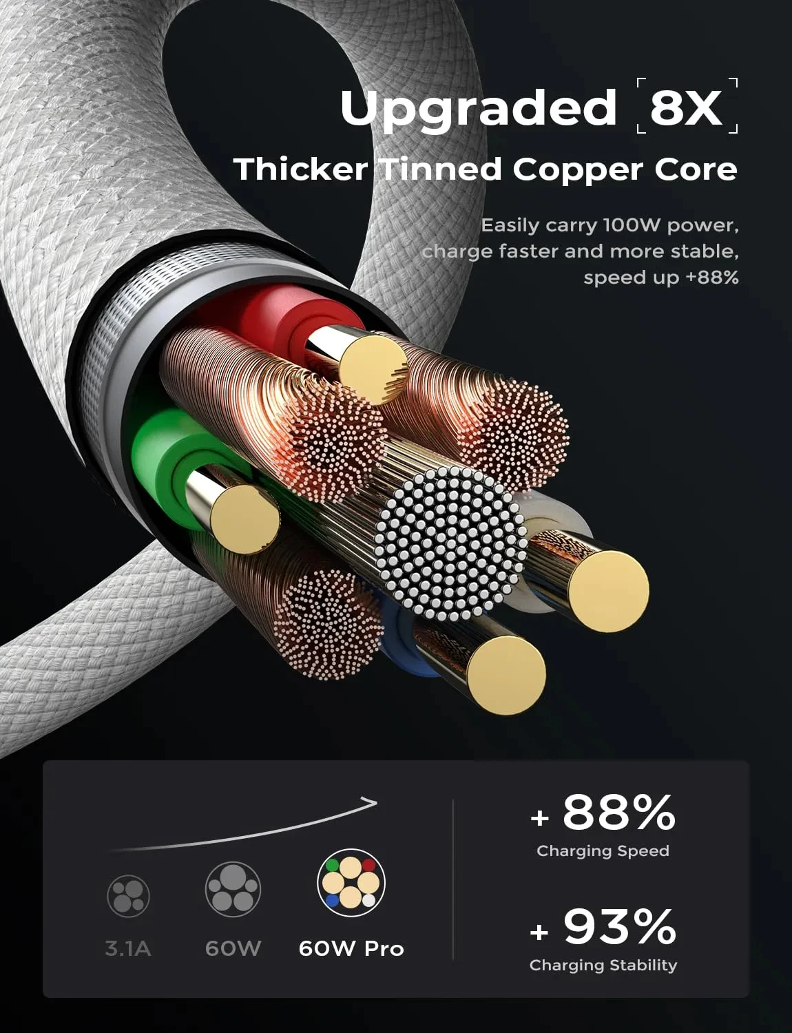 Оригинальное быстрое зарядное устройство pd 60 вт - Фотография_5