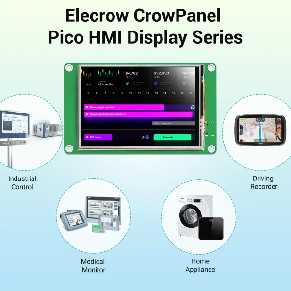 Elecrow crowpanel φ дюймов 480*320 - Фотография_6