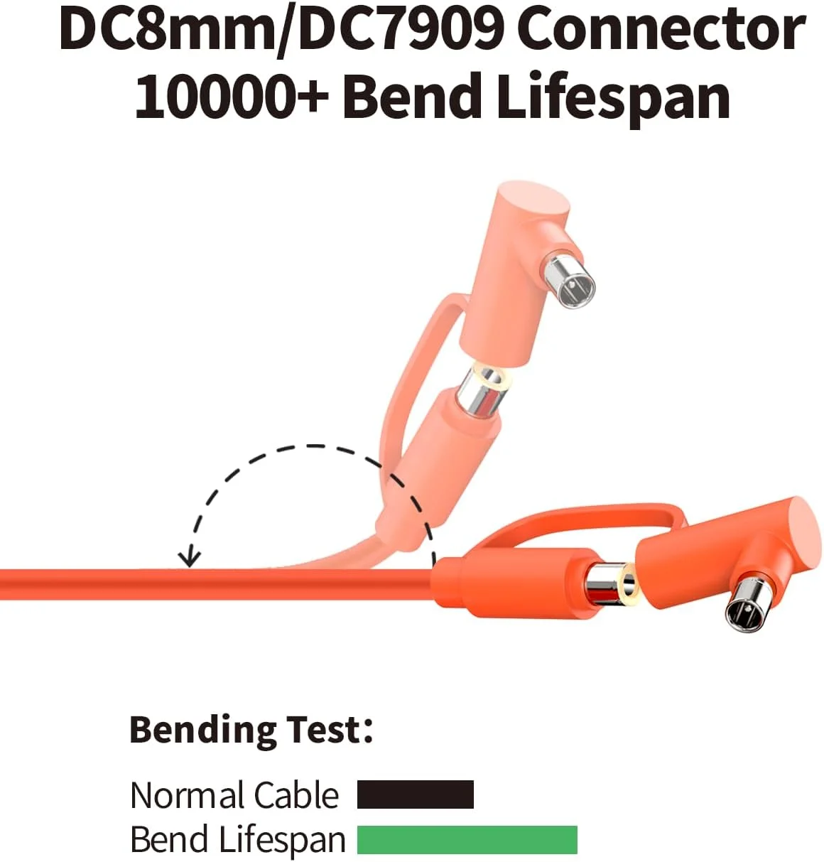 Jmuytop 14awg кабель солнечной - Фотография_4