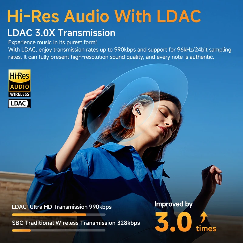 Беспроводные наушники qcy ht10 ailybuds pro+ anc - Фотография_2
