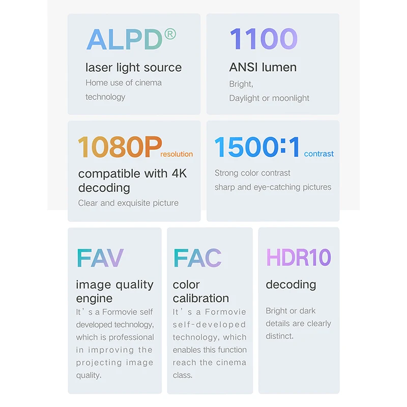 Лазерный проектор formovie s5 - Фотография_4