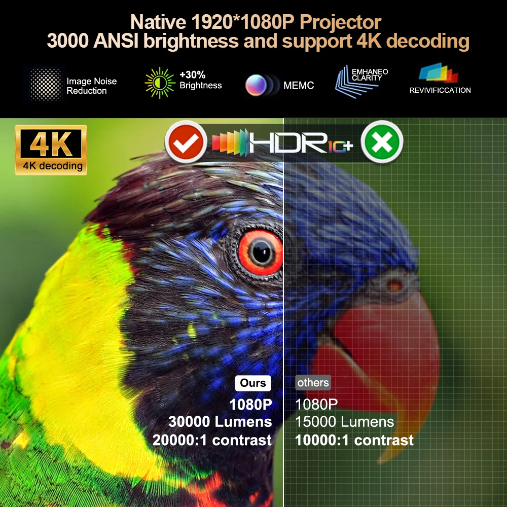 Портативный проектор thundeal td98pro - Фотография_3