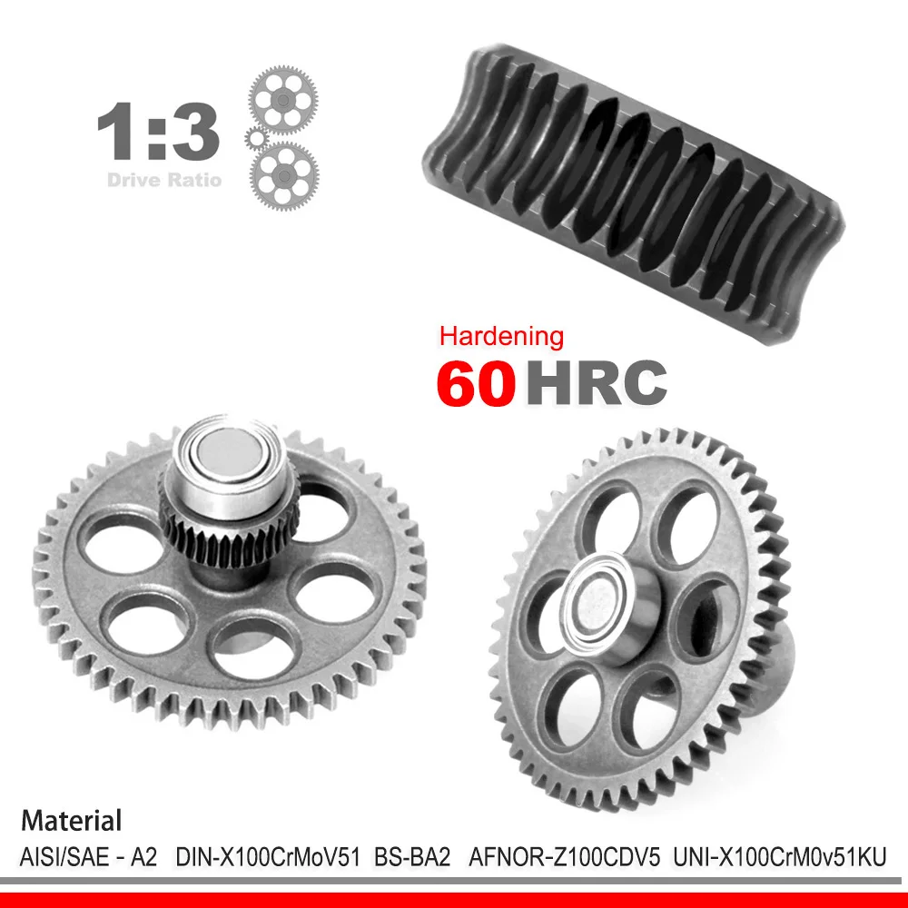 F2 set omg v2s экструдер с дистанционным концом - Фотография_5