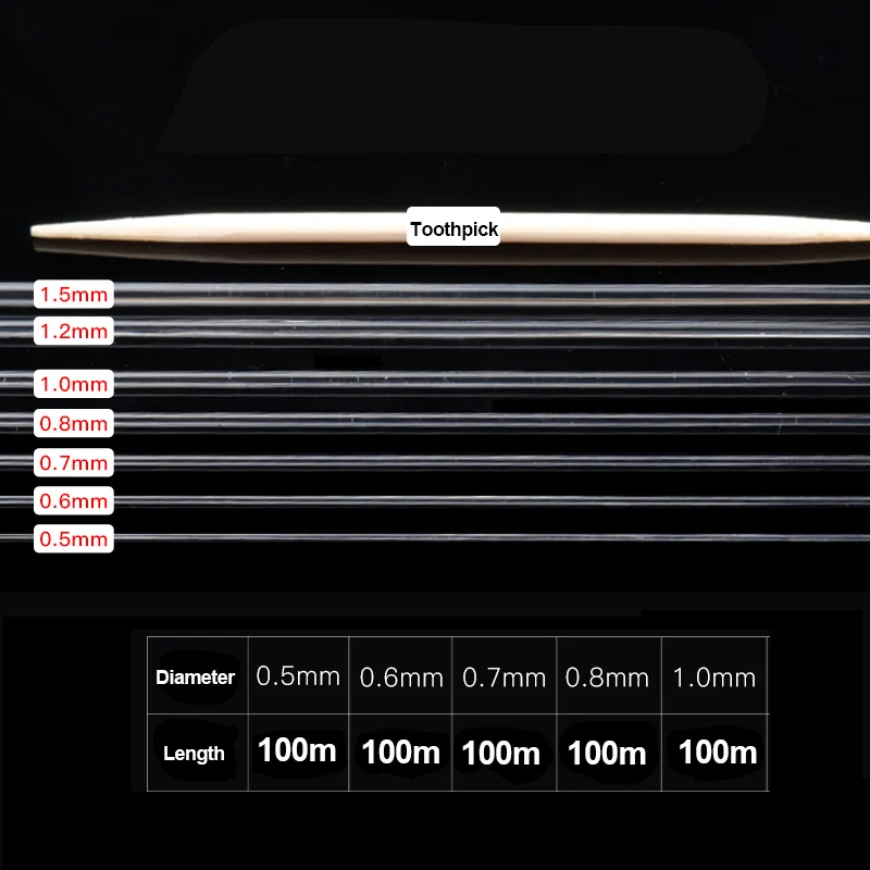 100 м прочный эластичный шнур с кристаллами и бисером - Фотография_3