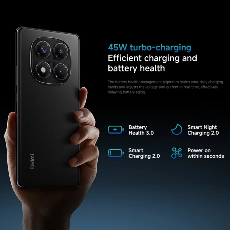 【brand+】смартфон xiaomi redmi note 14 pro - Фотография_5
