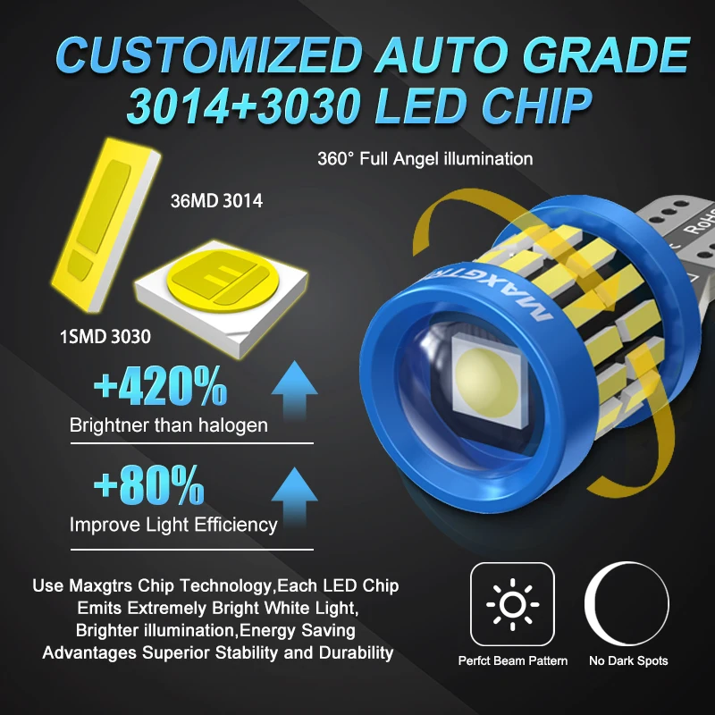 2x w5w t10 led canbus no error - Фотография_3