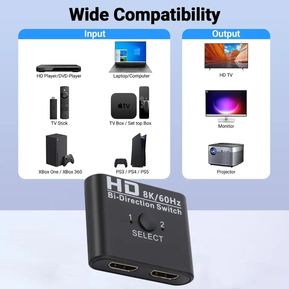 8k 60 гц hdmi-совместимый переключатель-сплиттер - Фотография_3