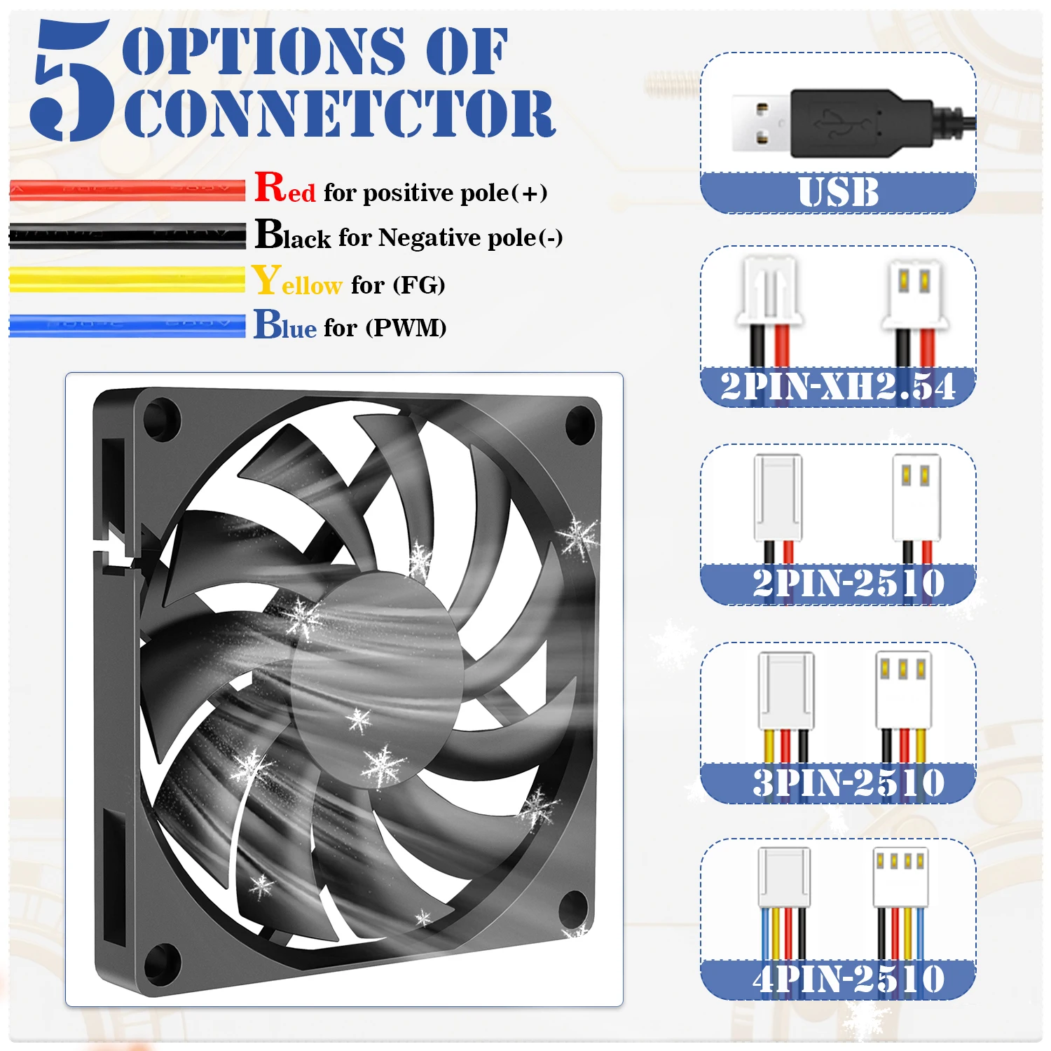 Younuon 80mm вентилятор 5v usb - Фотография_4