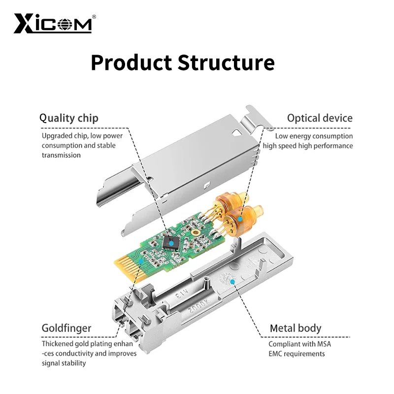 Модуль 10g sr sfp+ - Фотография_5