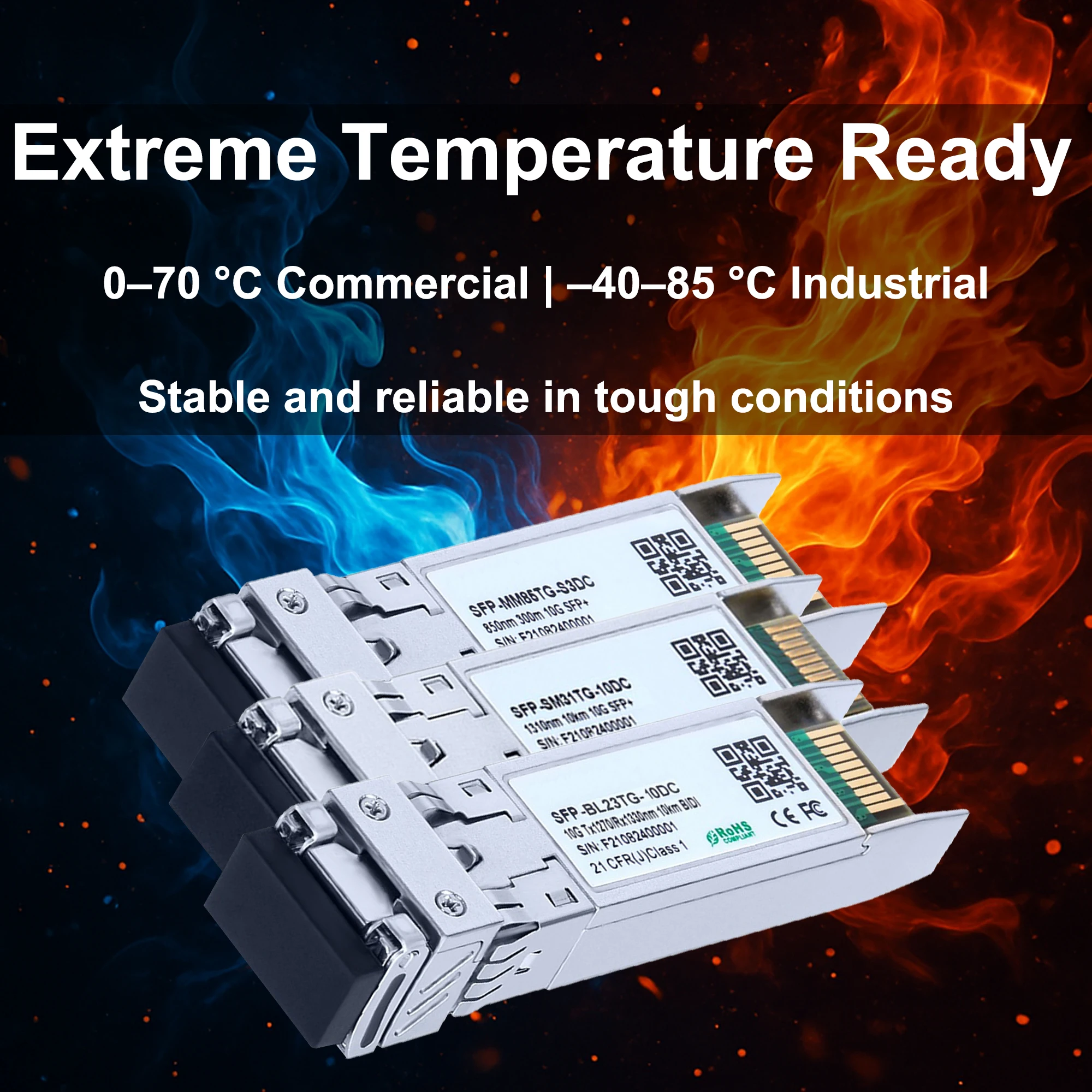 Оптоволоконный трансивер 10g sfp+ - Фотография_6