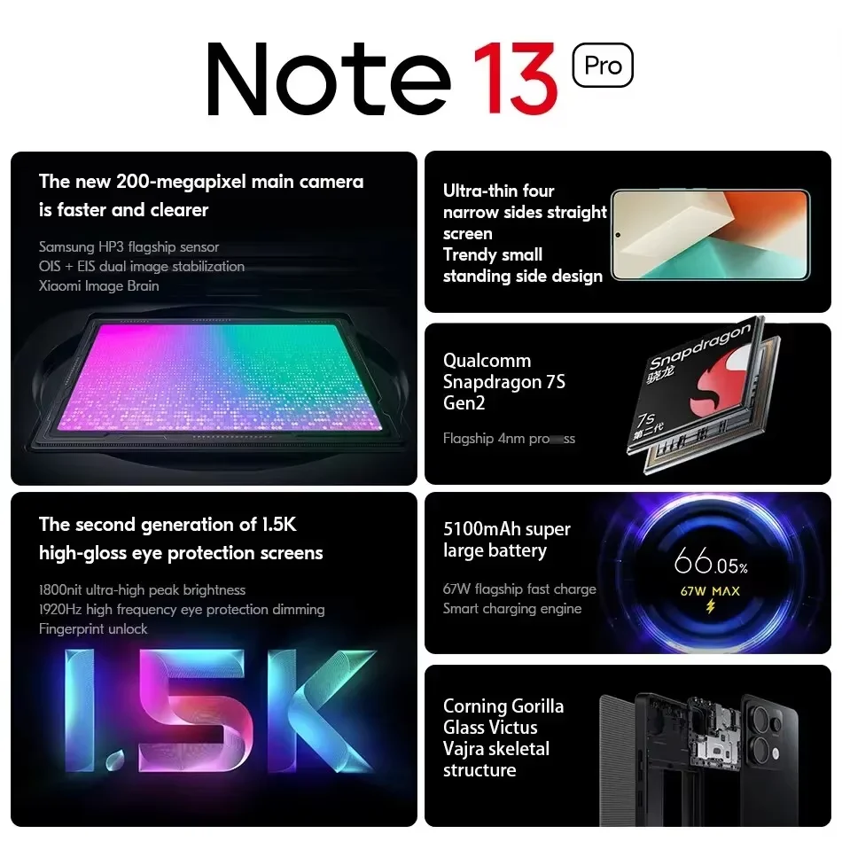 Смартфон global rom xiaomi redmi note 13 pro 5g snapdragon 7s gen 2 - Фотография_2