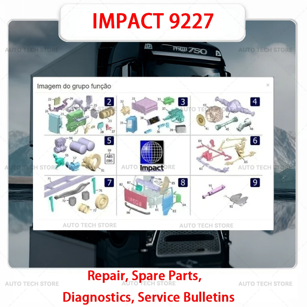 Каталог грузовика и автобуса impact epc 9227. информация о ремонте