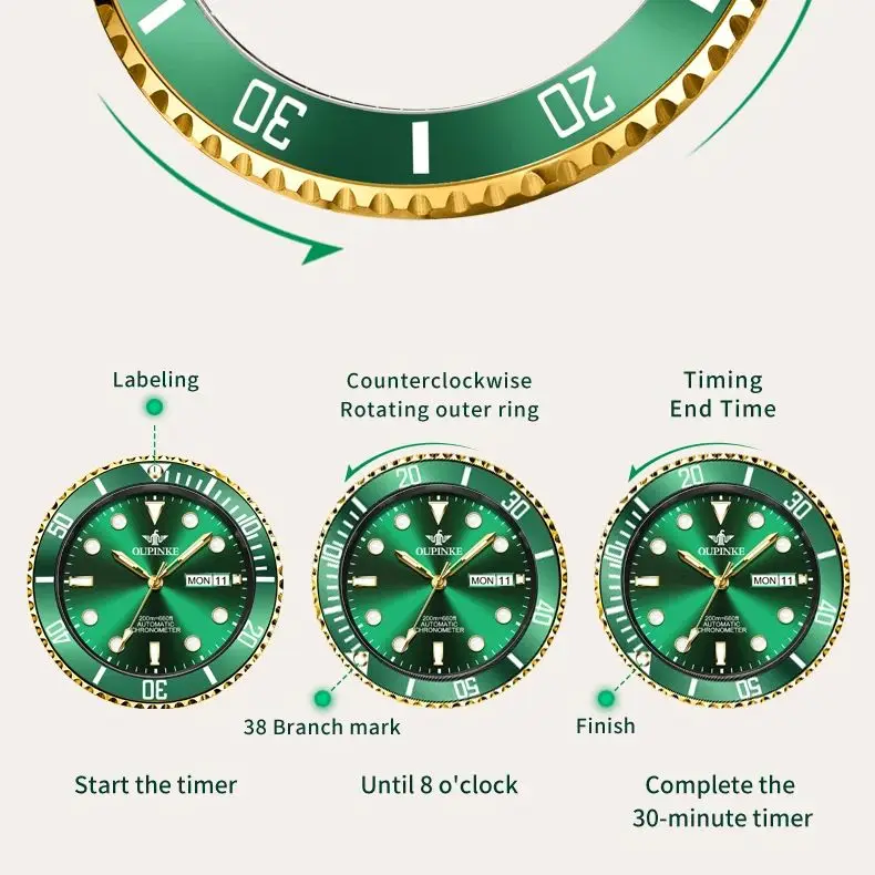 Часы oupinke для пар - Фотография_4