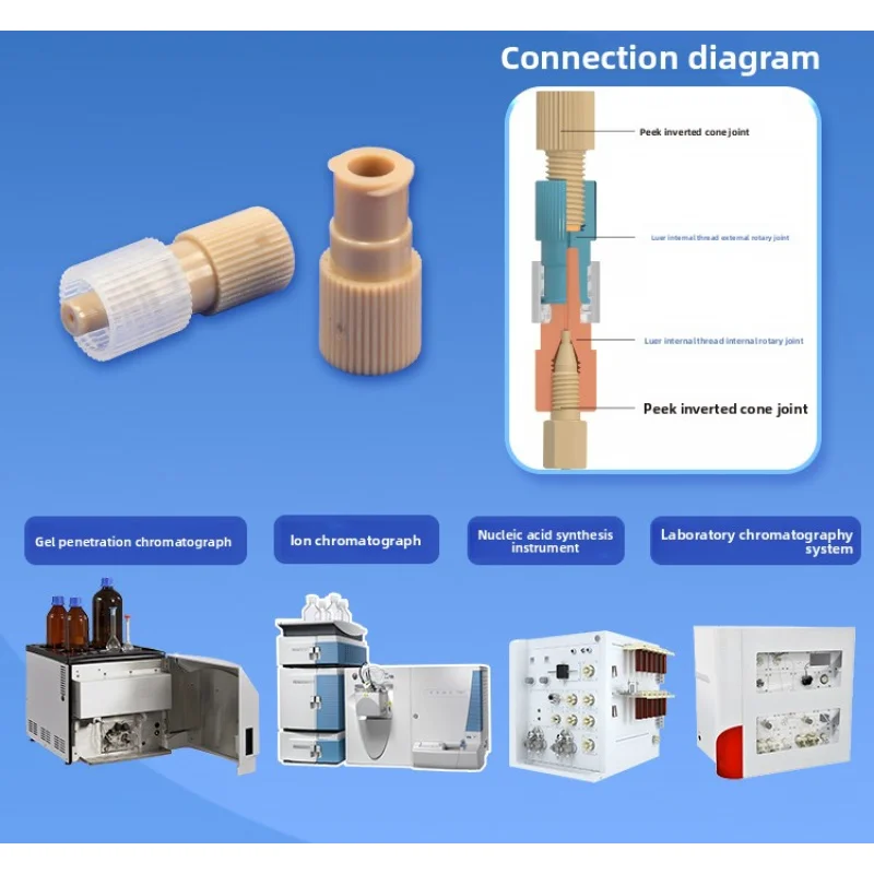 Коннектор peek luer 10-32unf 1/4-28 - Фотография_4