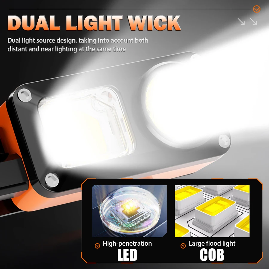 Cob светодиодный налобный фонарь - Фотография_2