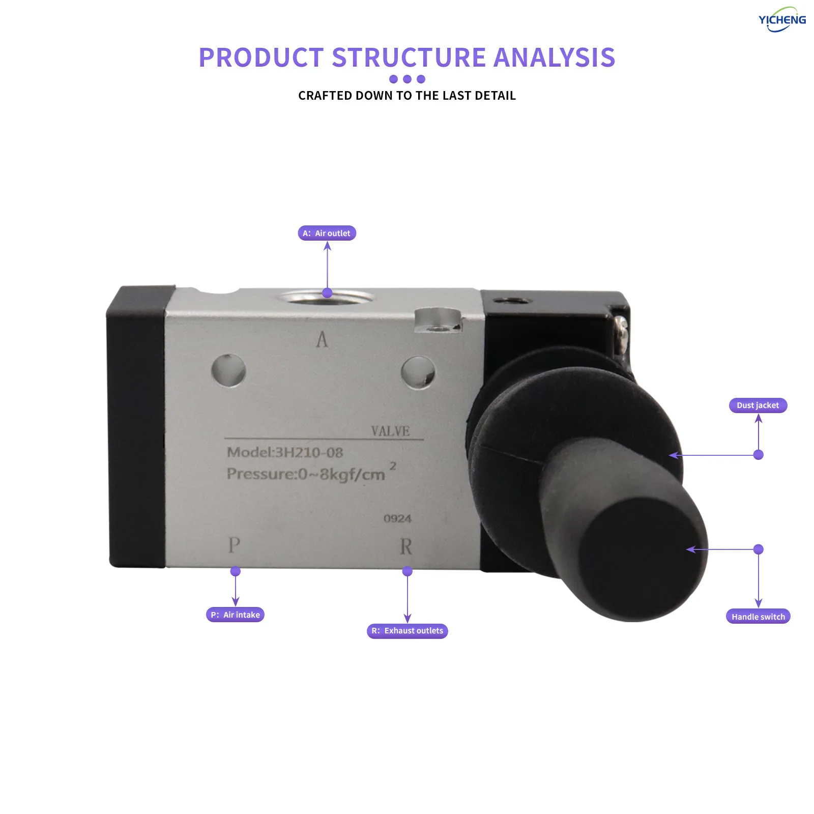 Дюйма, 3-ходовой - Фотография_3