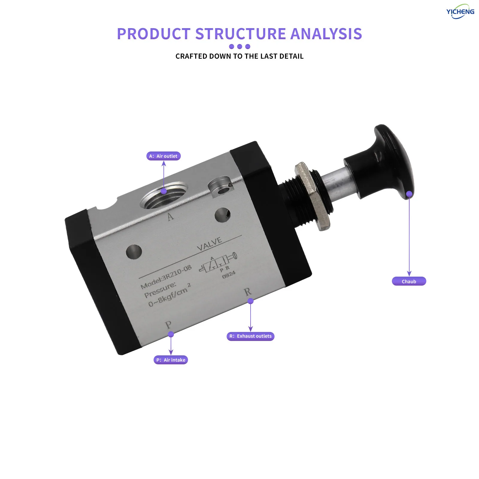 3r210-08 3-ходовой 2-позиционный - Фотография_3