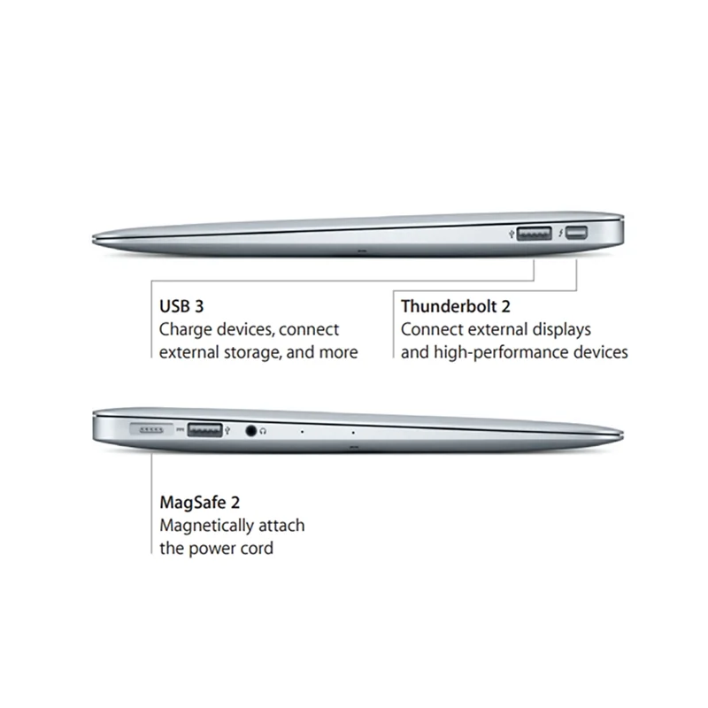 2015 macbook air inter i5 i7 чип - Фотография_4
