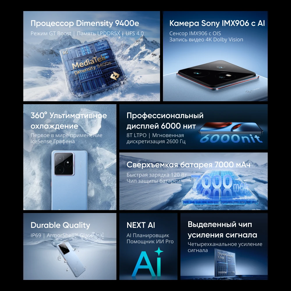 [мировая премьера] смартфон realme - Фотография_2