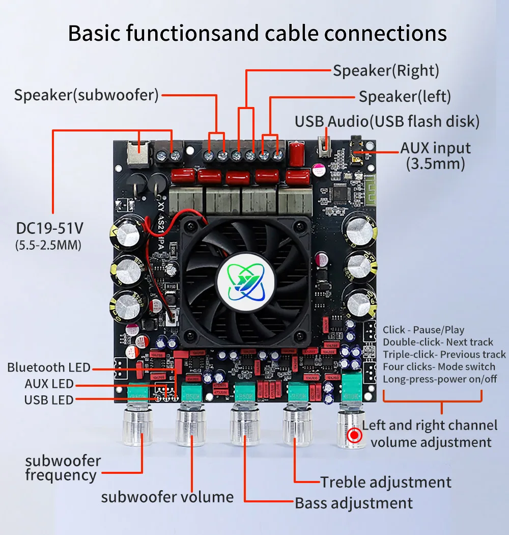 As21 tpa3255 bluetooth 5 - Фотография_2