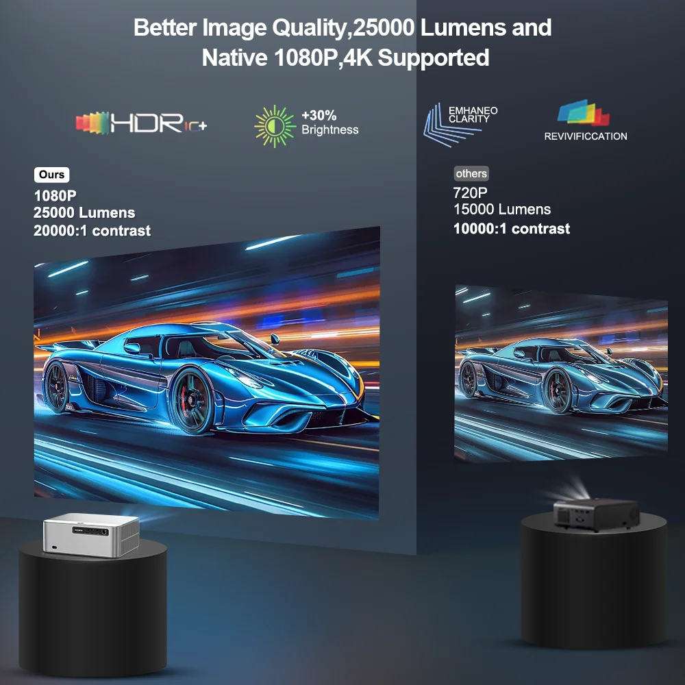 Progaga pg610w full hd 1080p android - Фотография_3