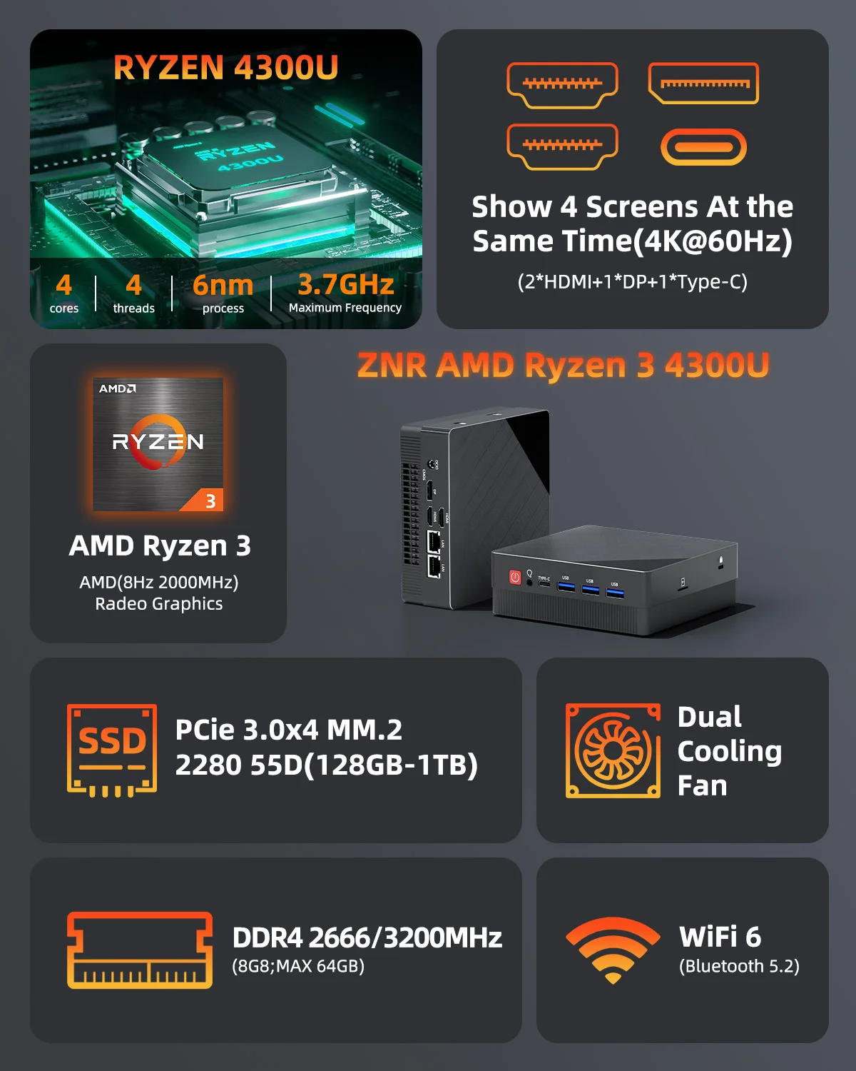 Zxipc ryzen 3 4300u новый мини-пк windows 11 pro 32 гб 1 тб ddr4 wifi6 bt5 - Фотография_2