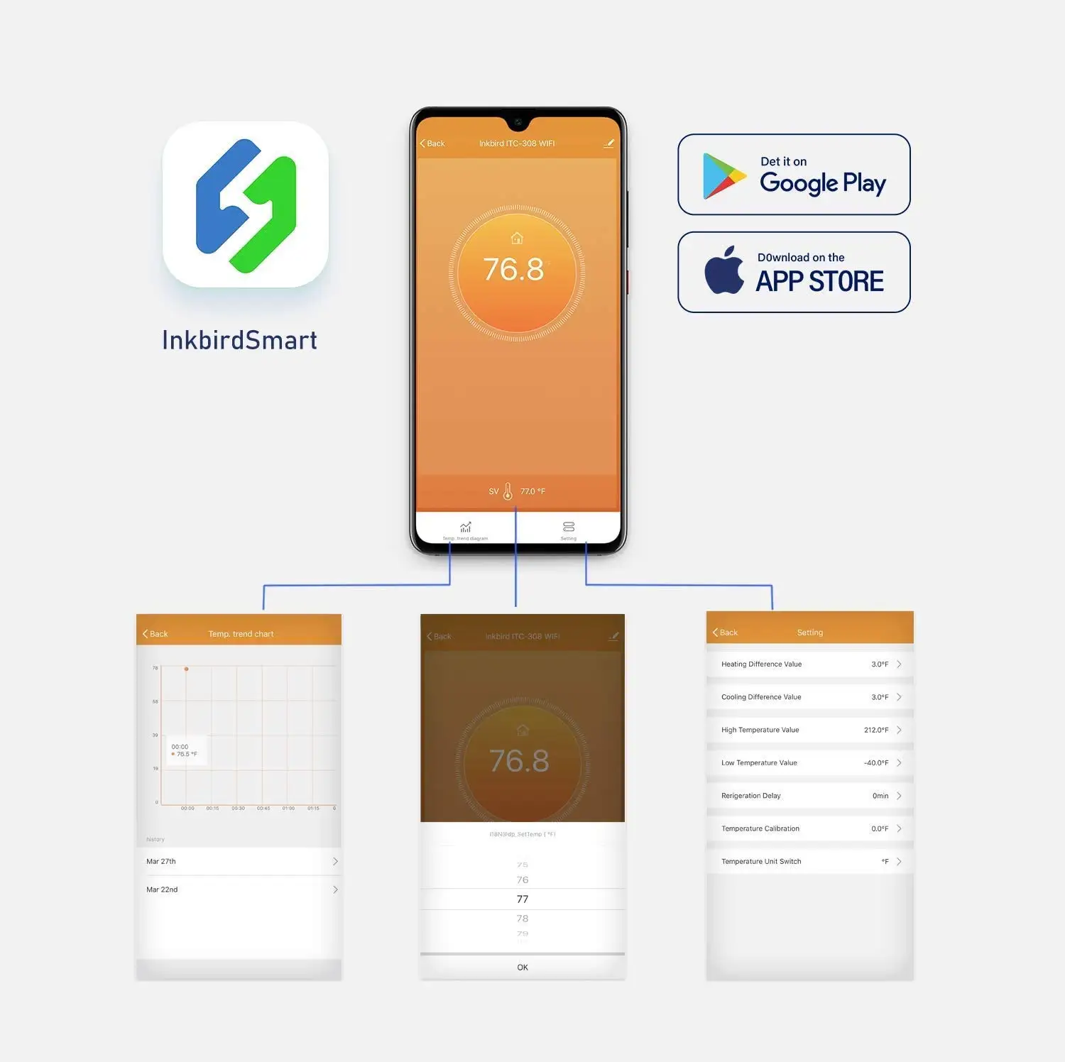 Электронный регулятор температуры - Фотография_4