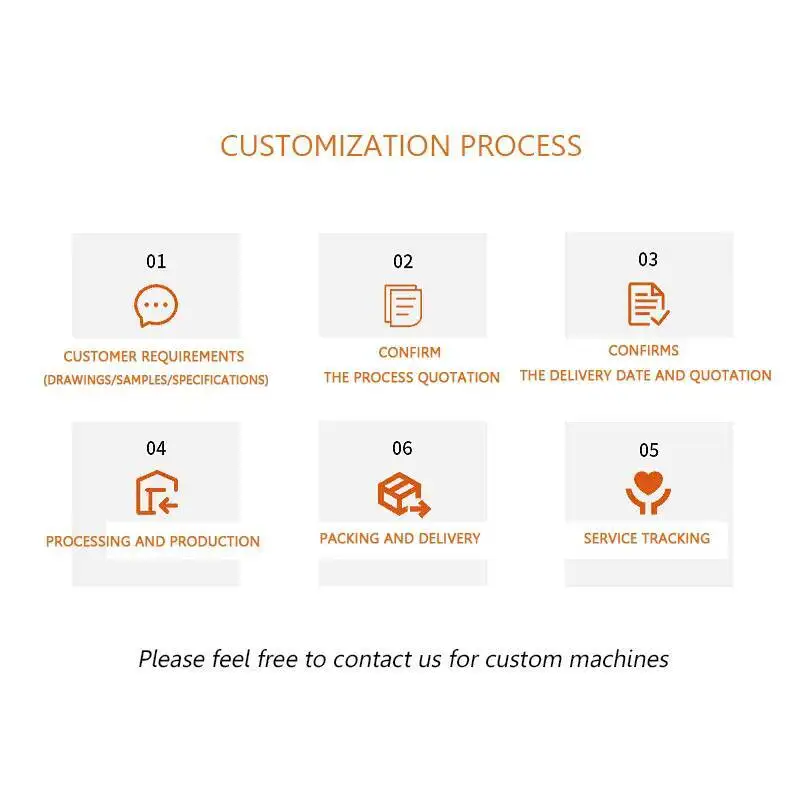 Фабрика продает автоматический - Фотография_5