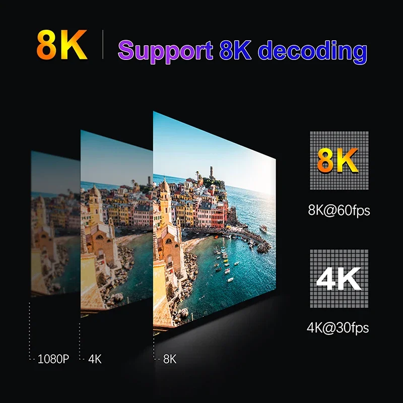 H96max s905w2 tv box 4k android 11 - Фотография_6