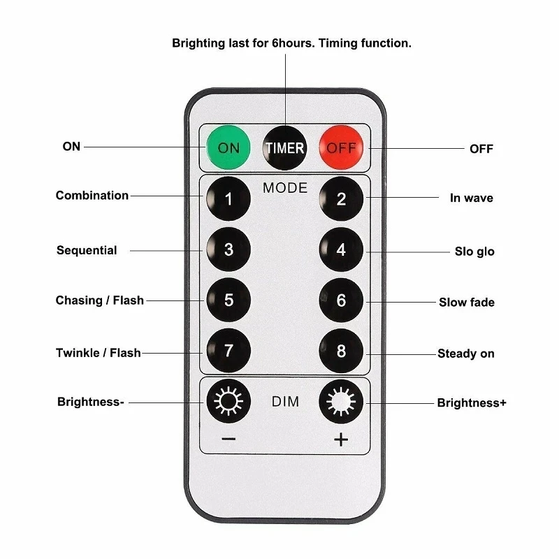 Usb rgb светодиодные сказочные гирлянды - Фотография_4