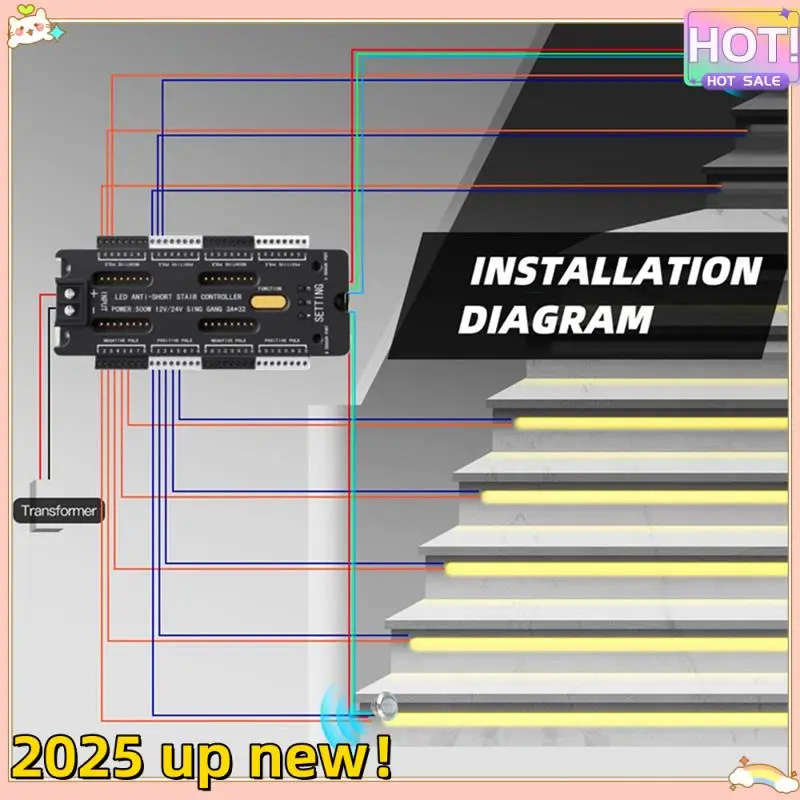 Превосходное качество-контроллер датчика движения для лестницы