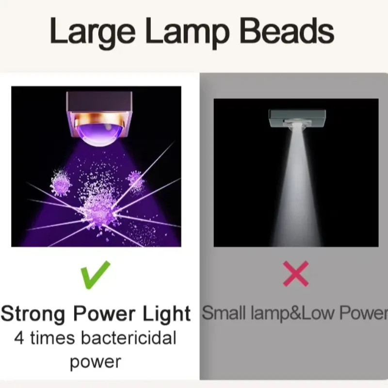 Интеллектуальный цифровой уф-стерилизатор емкостью 22 л для новорожденных - Фотография_6